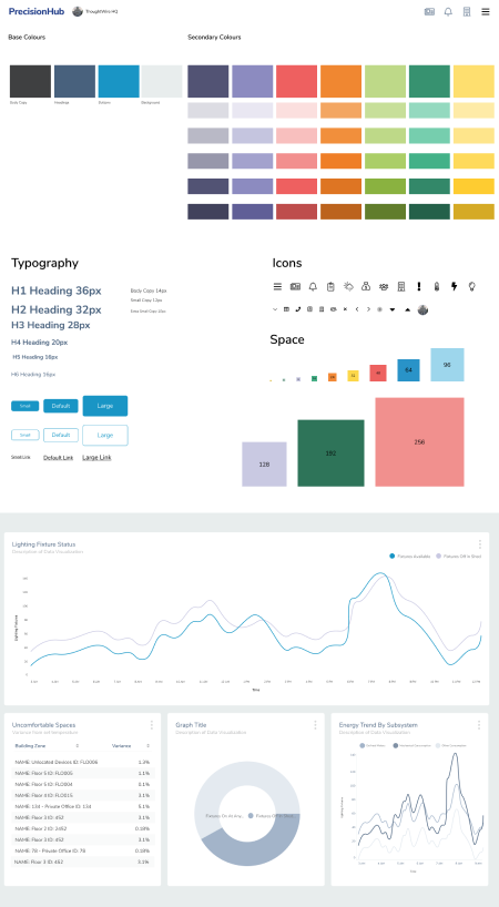 Design System