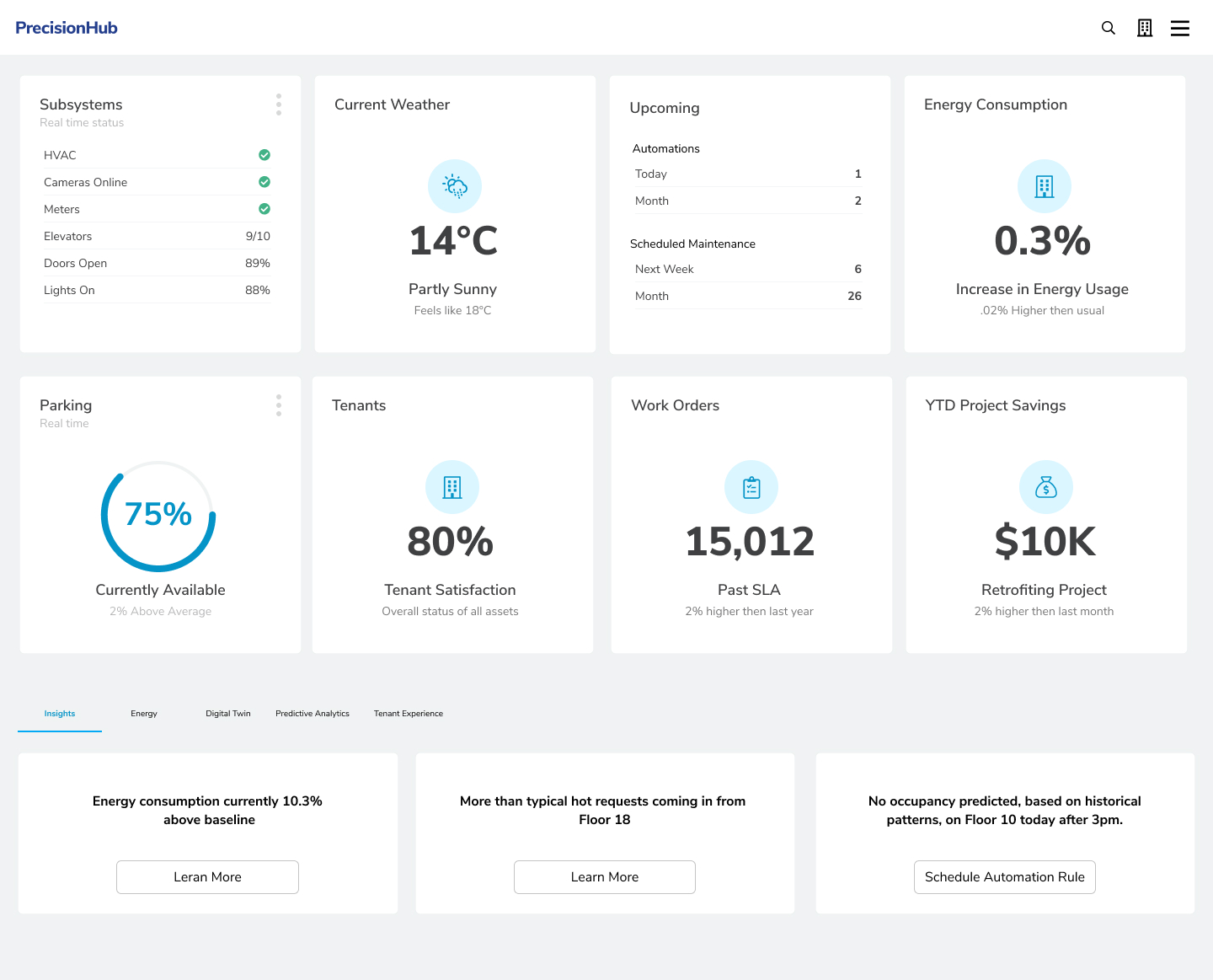 PrecisionHub