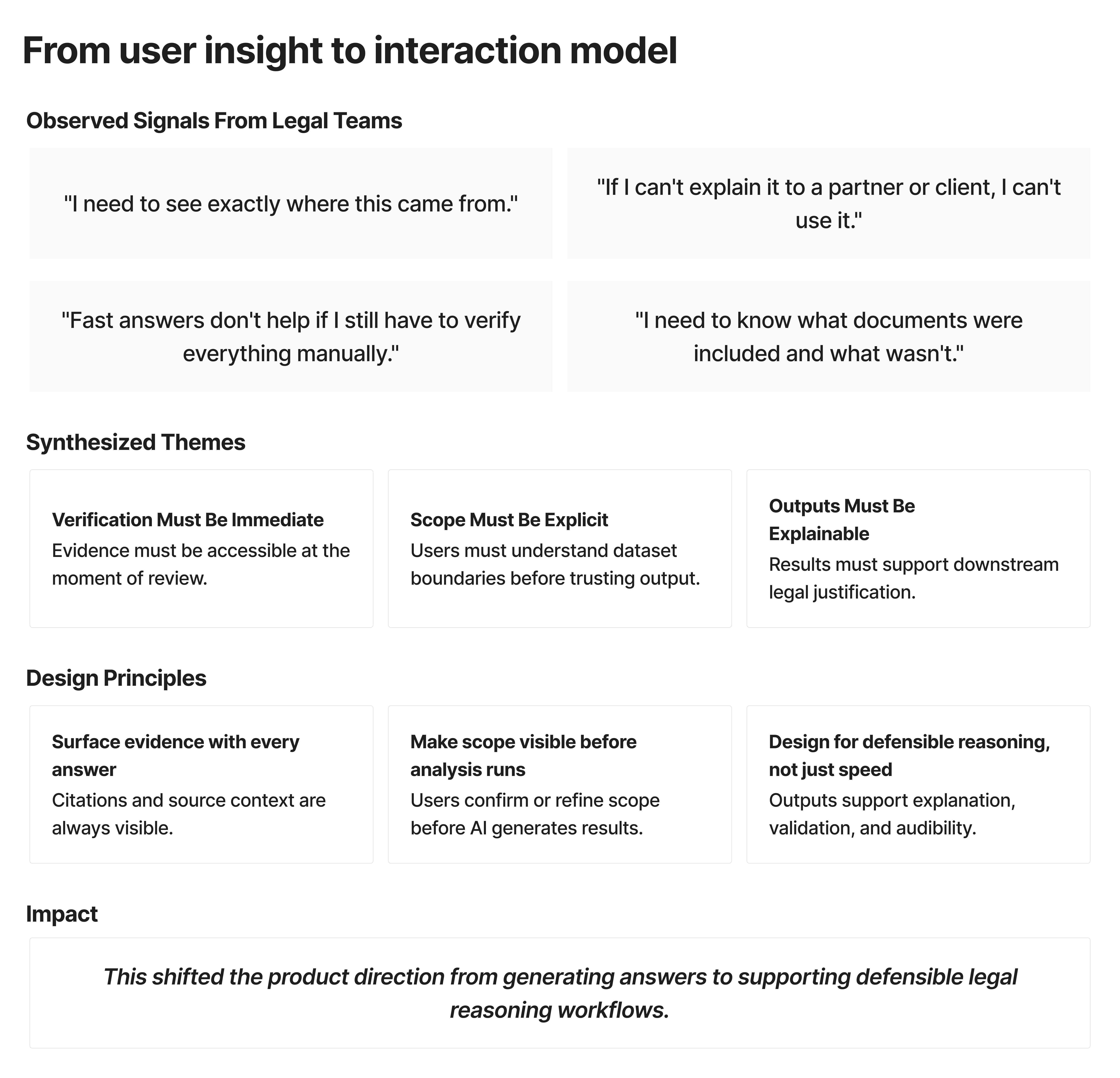 User insight synthesis to interaction model